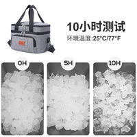 Sac de pique-nique extérieur double isolation pour enfants, glacière étanche en EVA épaissi, boîte à déjeuner fraîche, sac de rangement étanche pour repas en extérieur