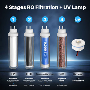 YUNDA Customer Bottleless Premium Quality Type Free Standing Hot and Cold Compressor Cooling <strong>Water</strong> <strong>Dispenser</strong> Tap <strong>Water</strong> <strong>Dispenser</strong> - Product Image 5