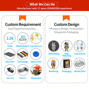 Cayi Vật Nuôi Gạch Moc Đồ Chơi DIY Tùy Chỉnh Xây Dựng Khối Chó Mô Hình OEM Thiết Kế Lắp Ráp Hướng Dẫn Thiết Kế Xây Dựng Khối Bộ - Product Image 5