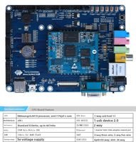 오리지널 OK6410 개발 보드, ARM11 개발 보드, OK335xD 코어 보드, OK6410 개발 보드