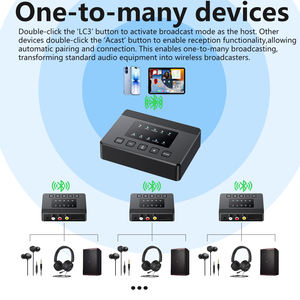 <span class=keywords><strong>Receptor</strong></span> <span class=keywords><strong>de</strong></span> <span class=keywords><strong>audio</strong></span> <span class=keywords><strong>Bluetooth</strong></span> 6.0 LDAC aptX-HD/AD/LL, adaptador transmisor y <span class=keywords><strong>receptor</strong></span> <span class=keywords><strong>de</strong></span> transmisión Auracast <span class=keywords><strong>con</strong></span> <span class=keywords><strong>salida</strong></span> óptica coaxial - Product Image 5