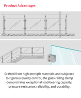 Runde & Quadratische Pfostenmontage-Glasklammern aus 2205 304 316 Edelstahl für Balustrade, Trennwand und Schaufenster