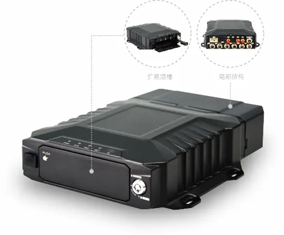 4 8チャンネル車両フリートカムカー4CH 1080P WIFI GPS 3G 4G HDDMdvrモバイルDVRシステムキットレコーダーカメラ (スクールバス側)