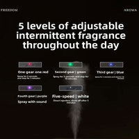 Nouveau diffuseur d'arômes intelligent 500 ml, pulvérisation Starlight, pour la maison, le salon, parfum automatique, lampe d'ambiance romantique, luxe, amélioration du sommeil