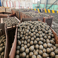 Billes de broyage en acier moulé Cr 1%-17% pour usine de broyage de sable de silice, de quartz et de feldspath