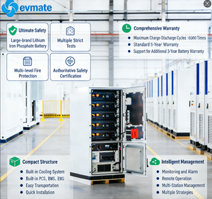 负荷转移工业户外储能系统 100kW 233kWh 磷酸铁锂电池储能系统 工厂削峰填谷 - Product Image 2