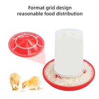 Mangeoire à eau pour poulet de volaille mangeoires et abreuvoirs pour poulet en plastique pour mini oiseau