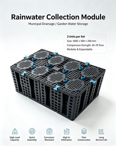 Module <span class=keywords><strong>de</strong></span> stockage d'<span class=keywords><strong>eau</strong></span> <span class=keywords><strong>de</strong></span> <span class=keywords><strong>pluie</strong></span> en plastique <span class=keywords><strong>anti</strong></span>-âge, réservoir géocellulaire enterré pour projet d'infiltration des eaux <span class=keywords><strong>de</strong></span> <span class=keywords><strong>pluie</strong></span> dans les parcs publics - Product Image 2