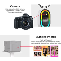Dola Mirror Photo Booth Flight Case Camera Fully Automatic Self-Service Print Party Event Wedding Accessories 1 Year Warranty