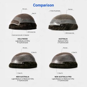 Protesi Capillare <span class=keywords><strong>da</strong></span> <span class=keywords><strong>Uomo</strong></span> in Pizzo Francese, 100% Capelli Umani Remy, Sistema V-Looped, Perimetro in PU, Onda Naturale, Traspirante, Misure Personalizzabili - Product Image 6
