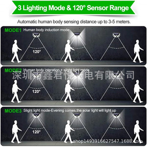 Solar Wall Lamp 110 LED Four-Sided <b>Light</b> Human Body Sensor Outdoor Garden <b>Corridor</b> <b>Light</b> - Product Image 3