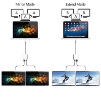 Adaptateur HUB vidéo USB-C vers double HDMI compatible 4K 60Hz pour extension d'écrans, compatible MacBook Pro/Air, ordinateur portable, téléphone portable, tablette