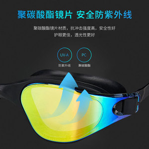 Adult Swimming Goggles Waterproof Anti-Fog <b>Large</b> <b>Frame</b> High Definition Silicone Swim Glasses Universal Use - Product Image 5