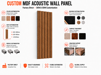 Panneau acoustique moderne rainuré en MDF sur mesure avec une réduction sonore élevée pour la conception murale des auditoriums, cinémas, bureaux, salons et chambres.