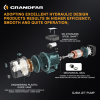 Pompe à jet agricole GRANDFAR 0.8HP 600W 3m³/h de haute qualité OEM, en acier inoxydable, électrique