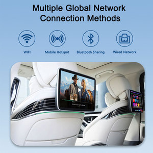 Écran Android 10,1 pouces pour appuie-tête de <span class=keywords><strong>taxi</strong></span>, lecteur de signalisation numérique pour véhicule avec 4G WiFi, écran publicitaire Cloud CMS - Product Image 3