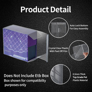 กล่องป้องกัน PET สำหรับกล่อง PET ของ Pokemoned ETB แบบใสจากโรงงานโดยตรง - Product Image 4