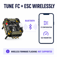 Contrôleur de vol FPV SpeedyBee F405 Mini BLS 35A 20x20 avec ESC 4-en-1 BLHeli_S 3-6S pour drone de course