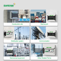 Boîtiers étanches IP65 pour électronique et instruments, boîtes de distribution électrique, blanc