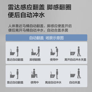 โถสุขภัณฑ์ติดผนังอัจฉริยะ G1 แบบซ่อนถัง ระบบไซฟอน ความจุ 4 ลิตร ระยะห่างรูพื้น 380 มม. รับน้ำหนักได้ 400 กก. - Product Image 5