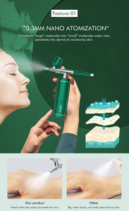 2024 nouveaux produits personnalisé Private Label Portable aérographe bronzage compresseur Kit Mini visage <span class=keywords><strong>peinture</strong></span> aérographe tatouage ongles - Product Image 3