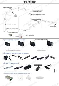 Système d'éclairage sur <span class=keywords><strong>rail</strong></span> à aimant accordable série M20 CCT Rails de surface encastrés DC 48V ronds TUYA Smart DALI LED magnétiques - Product Image 2