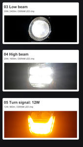 Faro LED de Alta Calidad de 92W y 2400LM para Montacargas, Ensamblaje de Faro Delantero de Alto Brillo, Utilizado para Linde - Product Image 4