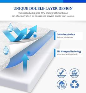 Nữ Hoàng Nệm Bảo Vệ Không Ồn Ào Không Thấm Nước Bìa Mềm Mại Cotton Thoáng Khí Giường Đơn Được Trang Bị Tấm Cho Khách Sạn Bộ Ga Trải Giường - Product Image 3