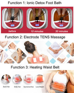 Ionische Voetbad Detox Machine <span class=keywords><strong>Ion</strong></span> Clearing Detox Foot Bad Spa Machine Met Verwarming Taille Riem En Massager <span class=keywords><strong>Patch</strong></span> - Product Image 4