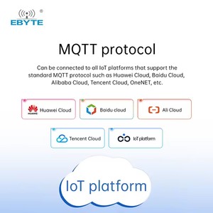 อีเบย์ NB1A1 RJ45 ไปยังพอร์ตซีเรียล RS485 พอร์ตเครือข่ายอีเธอร์เน็ตไร้สาย โมดบัสเกตเวย์อุตสาหกรรม เซิร์ฟเวอร์พอร์ตซีเรียล 16 ช่อง - Product Image 5