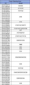 Tuyau de <span class=keywords><strong>direction</strong></span> <span class=keywords><strong>assistée</strong></span> Offre Spéciale 32416774215 32416764726 32416750156 32416764725 32411094949 pour <span class=keywords><strong>BMW</strong></span> <span class=keywords><strong>E46</strong></span> - Product Image 4