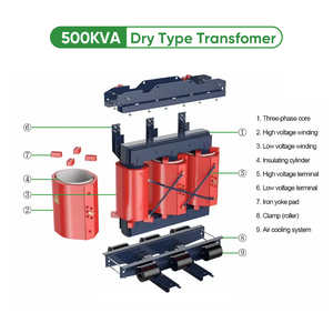 محول جاف من الراتنج المصبوب بتصميم متين 500 كيلو فولت أمبير، فرن تجفيف الملفات، ملف ثلاثي الأطوار متعدد اللفات للاستخدام الصناعي - Product Image 2