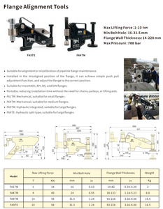 Outil d'alignement mécanique de bride FA1TM 1 tonne, équivalent Enerpac, aligneur portable pour bride de pipeline - Product Image 2