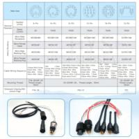 Connecteur Ethernet sous-marin HYSF SUBSEA 13 broches DIL13M DBH13F (Mâle/Femelle) – Prise de traversée pour applications d'alimentation et de circuits imprimés ROV/AUV