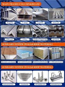 Nave Industrial Prefabricada Ligera de Acero Corrugado Aislada para Almacenamiento en Frío con Panel de Techo y Pared Tipo Sándwich - Product Image 6