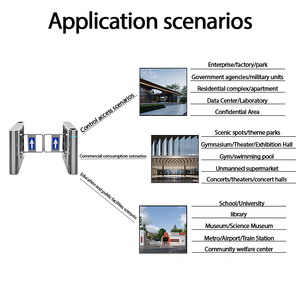 Nuovo Tornello a Barriera Girevole 2026 con Protezione Impermeabile IP54, Lettura Codice QR, RFID e Riconoscimento Facciale - Product Image 6