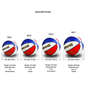 Juego de entrenamiento de <span class=keywords><strong>baloncesto</strong></span> con logotipo personalizado, tamaño 6, patrón de ondas, absorción de humedad, cuero PU, pelota de <span class=keywords><strong>baloncesto</strong></span> <span class=keywords><strong>3x3</strong></span> para adolescentes - Product Image 4