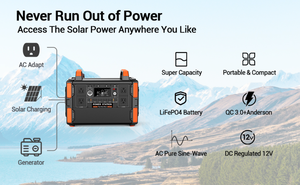 <b>Solar</b> <b>Generator</b> 200W/300W/600W/1200W/2500W Pure Sine Wave Portable Power Station With for Outdoor Use T11 1008Wh Capacity Provid - Product Image 6