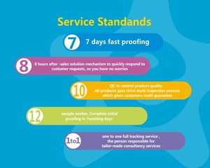 Robot educativo caldo di programmazione Robot telecomando, Robot un Remoto di controllo per la scuola - Product Image 5