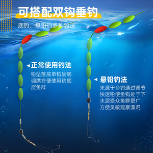 Ensemble de ligne de pêche à la ligne Thousand Hands Seven Star avec hameçon simple et émerillon pour la pêche en fond et en suspension dans les lacs et les réservoirs - Product Image 1