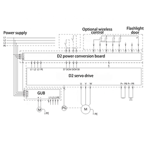 Hoogwaardige elektrische kettingtakels 30m elektrische kettingtakels hoge hefhoogte 30m 125KG motor aangedreven intelligente takel - Product Image 3