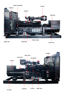 Grupo Electrógeno Silencioso de 100kW - 500kW con Motor SDEC, Trifásico 380V/400V, Insonorizado - Product Image 5