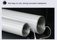 Conduit flexible étanche aux liquides, en métal, recouvert de PE, 16 mm (1/2 po), faible émission de fumée, sans halogène, pour installations électriques et chimiques