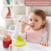 Ensemble cuillère et fourchette d'apprentissage pour bébé en silicone souple de qualité alimentaire sans BPA GIXI CP008, design classique pour les tout-petits - Vente en gros