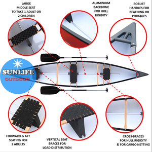 2024 alta calidad Kunststoff Kanu 2 Sitzer, <span class=keywords><strong>kayak</strong></span> de canoa de alto rendimiento, nuevo diseño Kanu <span class=keywords><strong>Kayak</strong></span> - Product Image 5
