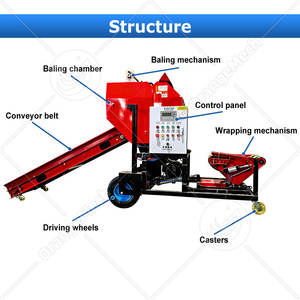 ORME Enfardadora Automática de Tractor, Máquina para Heno, Enfardadora Pequeña de Pasto, Envolvedora de Película para Ensilaje, Máquina Empacadora - Product Image 2