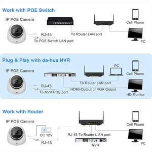 Caméra de surveillance WizSense 4MP CMOS pour la protection <span class=keywords><strong>des</strong></span> cours, détection d'intrusion humaine et de véhicules par détection de fil de déclenchement, anti-vandalisme IP67, objectif fixe, type Eyeball - Product Image 6