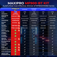 Herramienta de Diagnóstico MaxiPRO MP900-BT, Kit OBD1 de 11 Piezas, Escáner Bidireccional CANFD DOIP, Herramienta de Codificación de ECU Automotriz, 1 Año de Garantía, Pantalla LCD de 8 Pulgadas