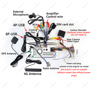 Marco de Radio de coche de fábrica Aijia para 2015-2020 <span class=keywords><strong>VW</strong></span> <span class=keywords><strong>Caravelle</strong></span> Android 13 Player Fascia 2DIN unidad principal modificación de tablero - Product Image 6