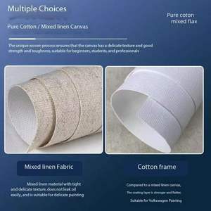 Cadre <span class=keywords><strong>de</strong></span> peinture à l'<span class=keywords><strong>huile</strong></span> FANGTAI avec <span class=keywords><strong>toile</strong></span> et <span class=keywords><strong>lin</strong></span> mélangés <span class=keywords><strong>sur</strong></span> bois, impression UV/numérique personnalisée, grande taille 30cm*30cm - Product Image 3